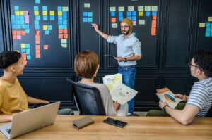 brainstorming tools and brainstorming techiques such as mind maps and flow charts can elevate your idea generation project management and even problem solving